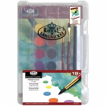 Essentials Mini Clearview Art Set, Watercolor Cakes